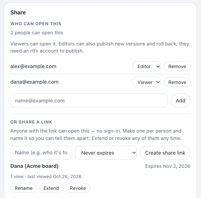 The Share page: add people by email as Viewer or Editor, and create a named share link with an expiry