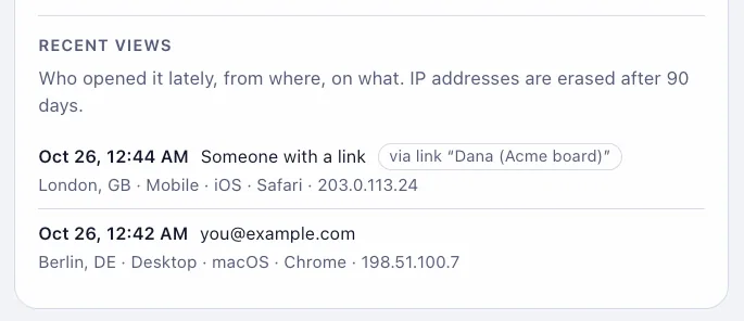 Recent views on the Share page: who opened the artifact, when, through which named link, and on what device